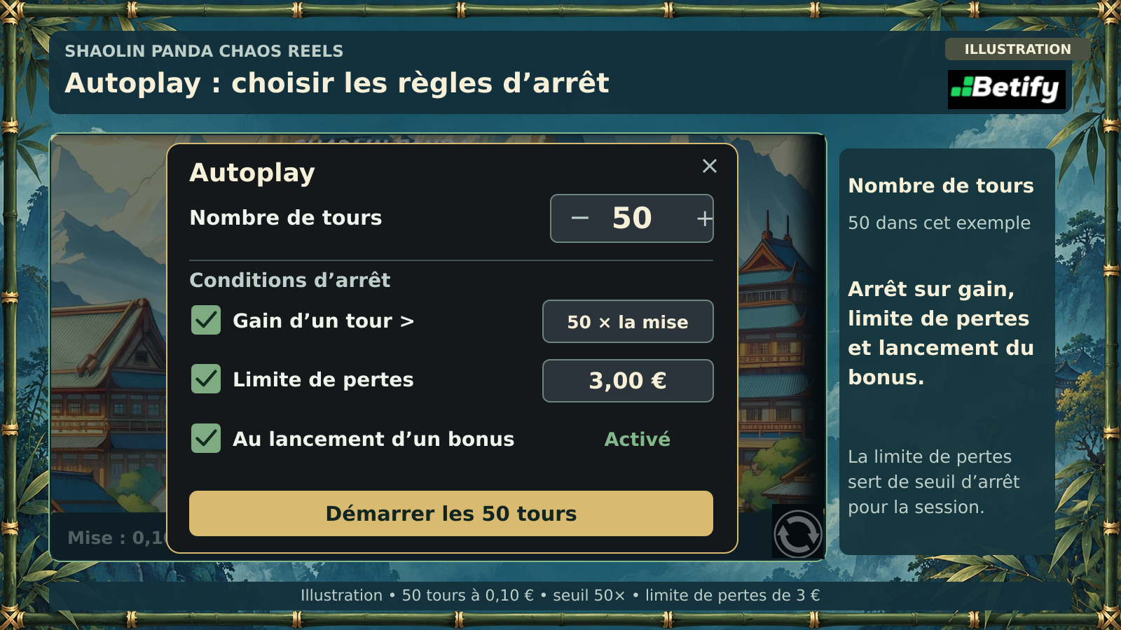 Illustration des réglages Autoplay : 50 tours, seuil de gain de ×50, limite de pertes de 3 € et arrêt au déclenchement du bonus.