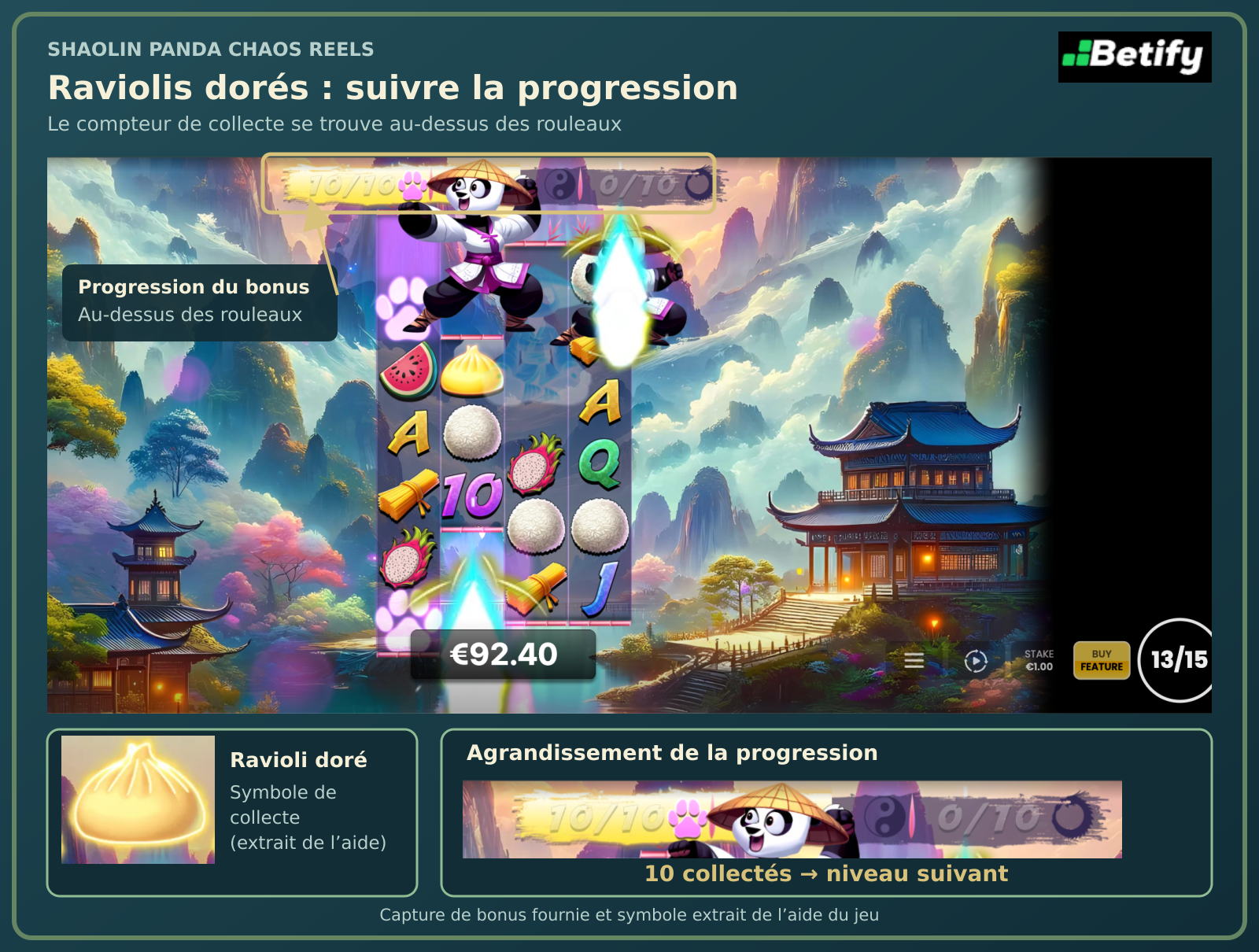 Ravioli doré sur la grille et compteur de collecte au-dessus des colonnes, avec un agrandissement de la progression du bonus.